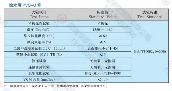 给水管物理特性(1).jpg