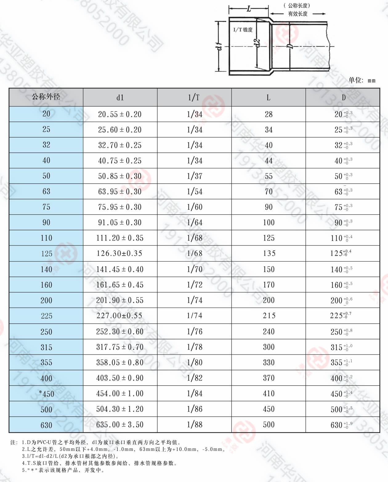 TS口数据(1).jpg