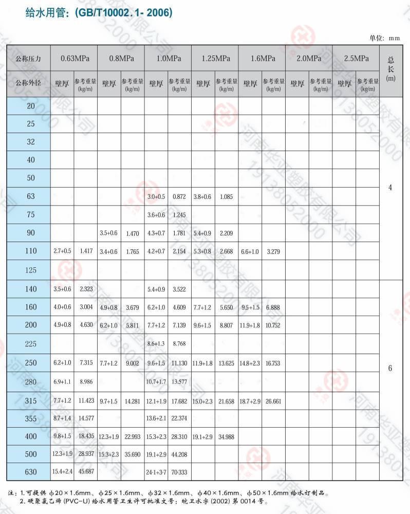 活套口壁厚(1).jpg