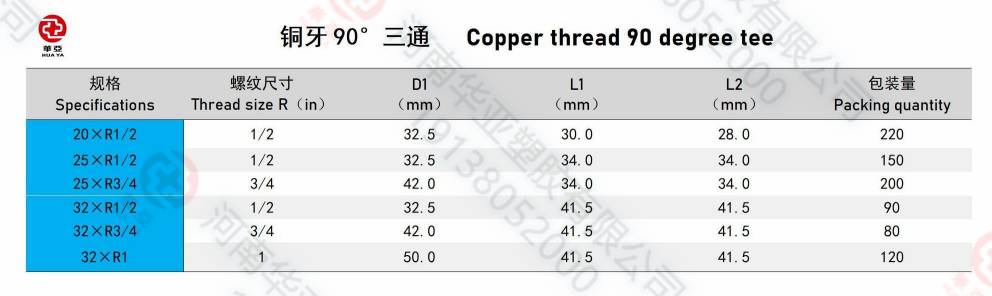 铜牙90°三通规格(1).jpg