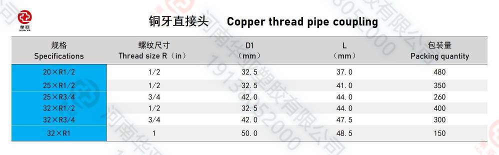 铜牙90°三通规格(1).jpg