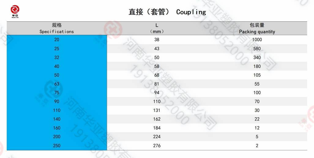 直接规格(1).jpg