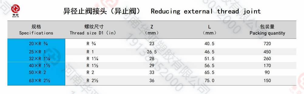 异止阀规格(1).jpg