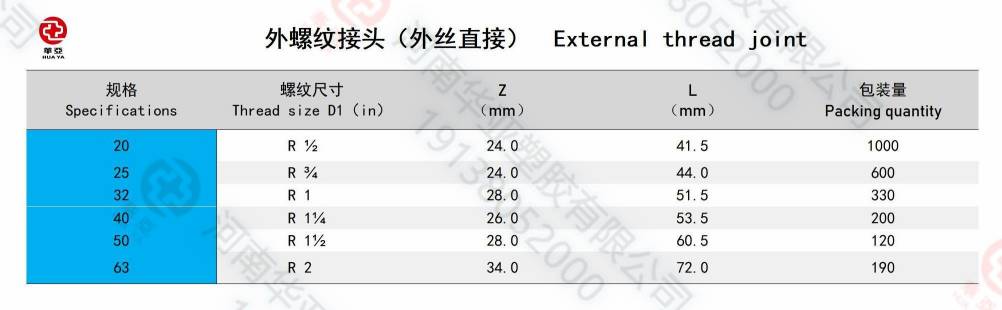 外丝直接规格(1).jpg