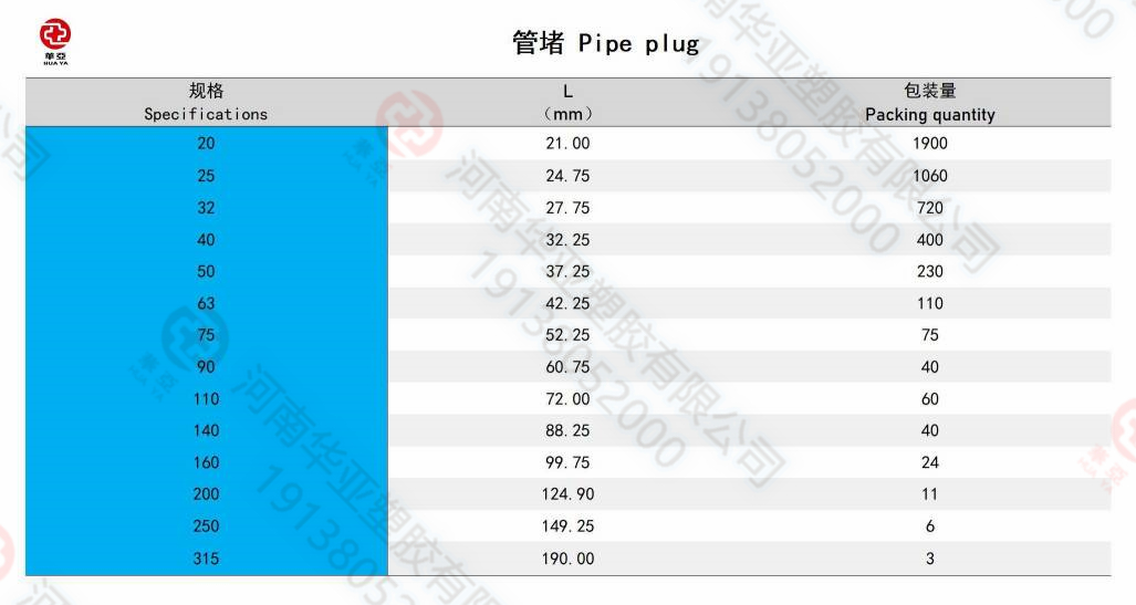 管堵规格(1).jpg