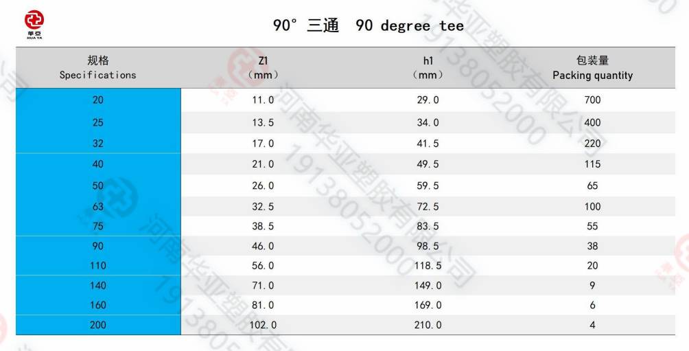 90度弯头规格(1).jpg