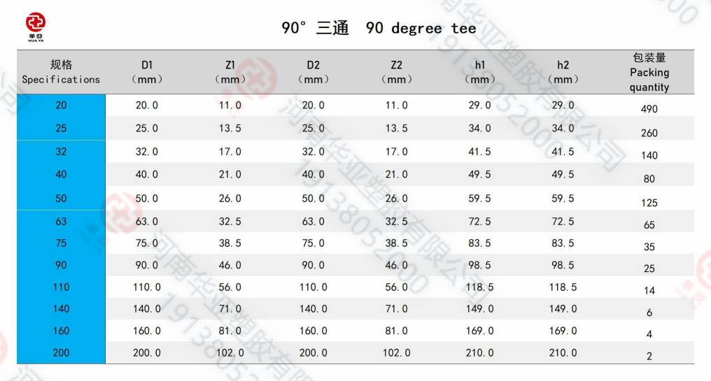 90度三通规格(1).jpg