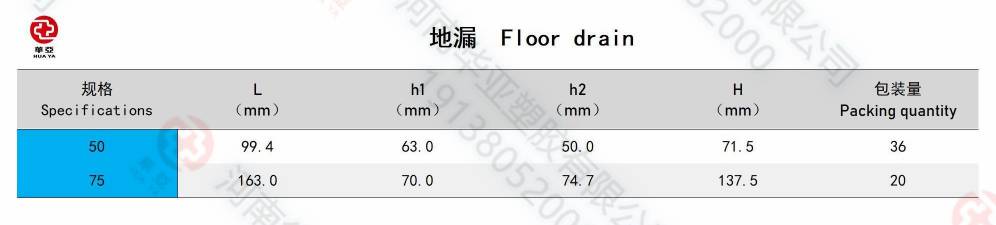 地漏规格(1).jpg