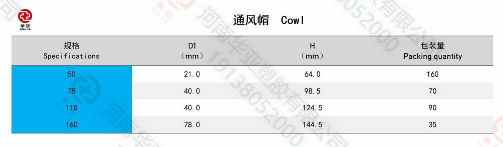 通风帽规格(1).jpg
