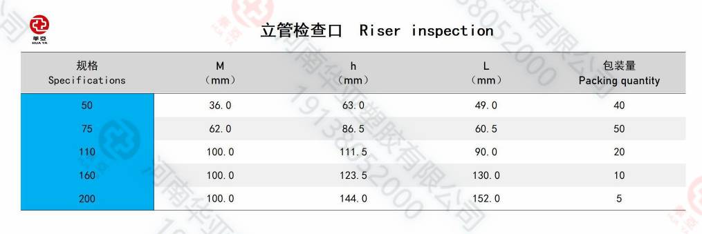 立管检查口规格(1).jpg