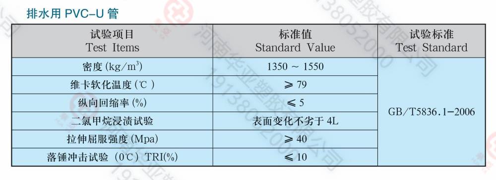 排水管物理特性(1).jpg