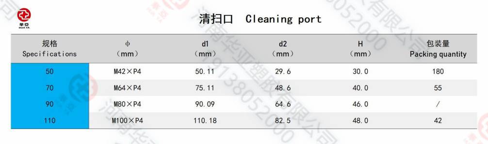 清扫口规格(1).jpg