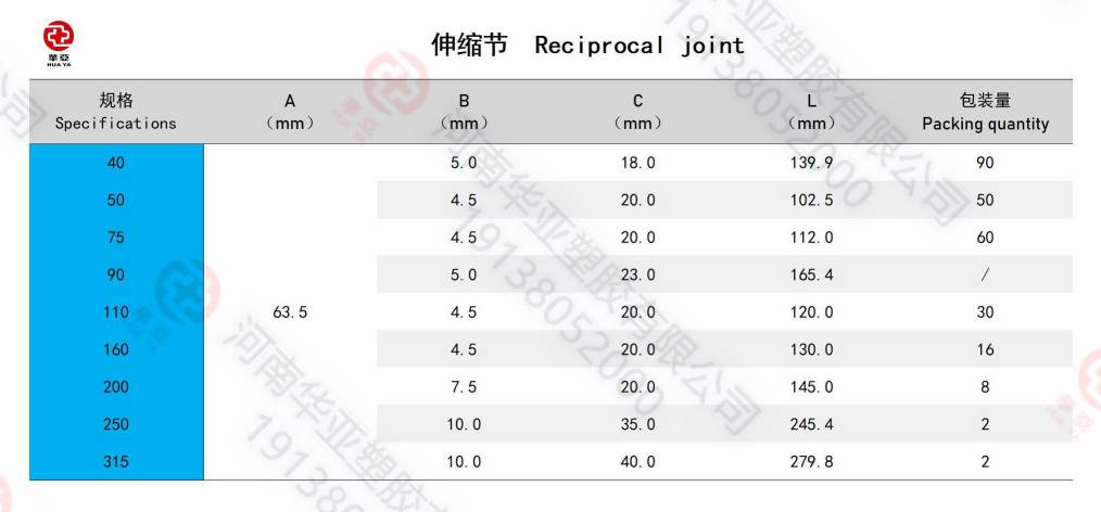 伸缩节规格(1).jpg