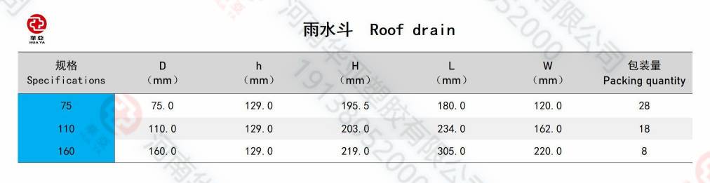 雨水斗规格(1).jpg