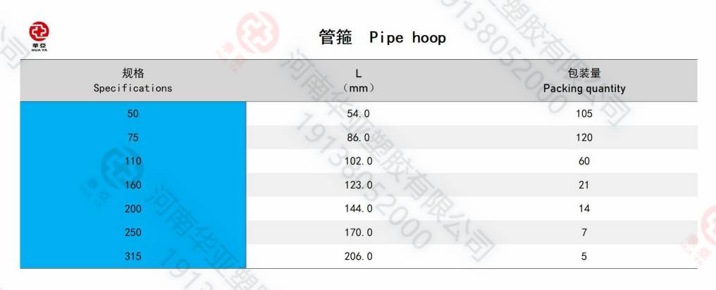 管箍规格(1).jpg