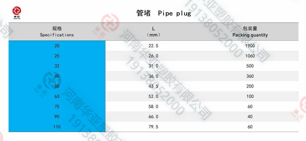 管堵规格(1).jpg