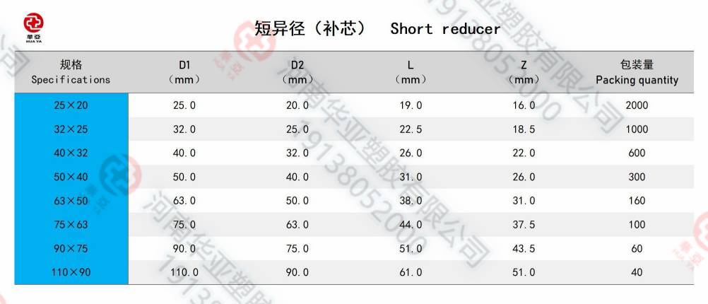 补芯规格(1).jpg