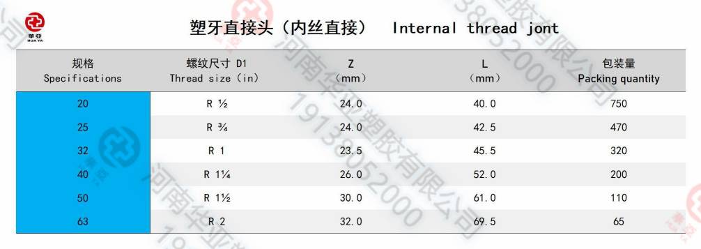 内丝直接规格(1).jpg