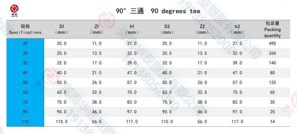 90度三通规格(1).jpg