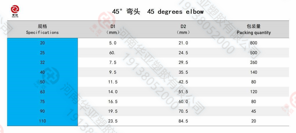 45度弯头规格(1).jpg